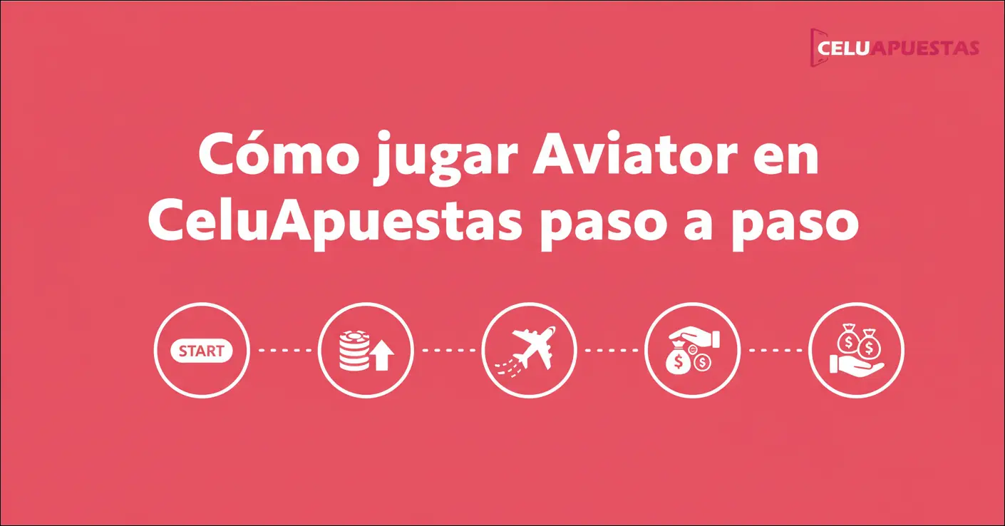 Cómo jugar Aviator en CeluApuestas paso a paso