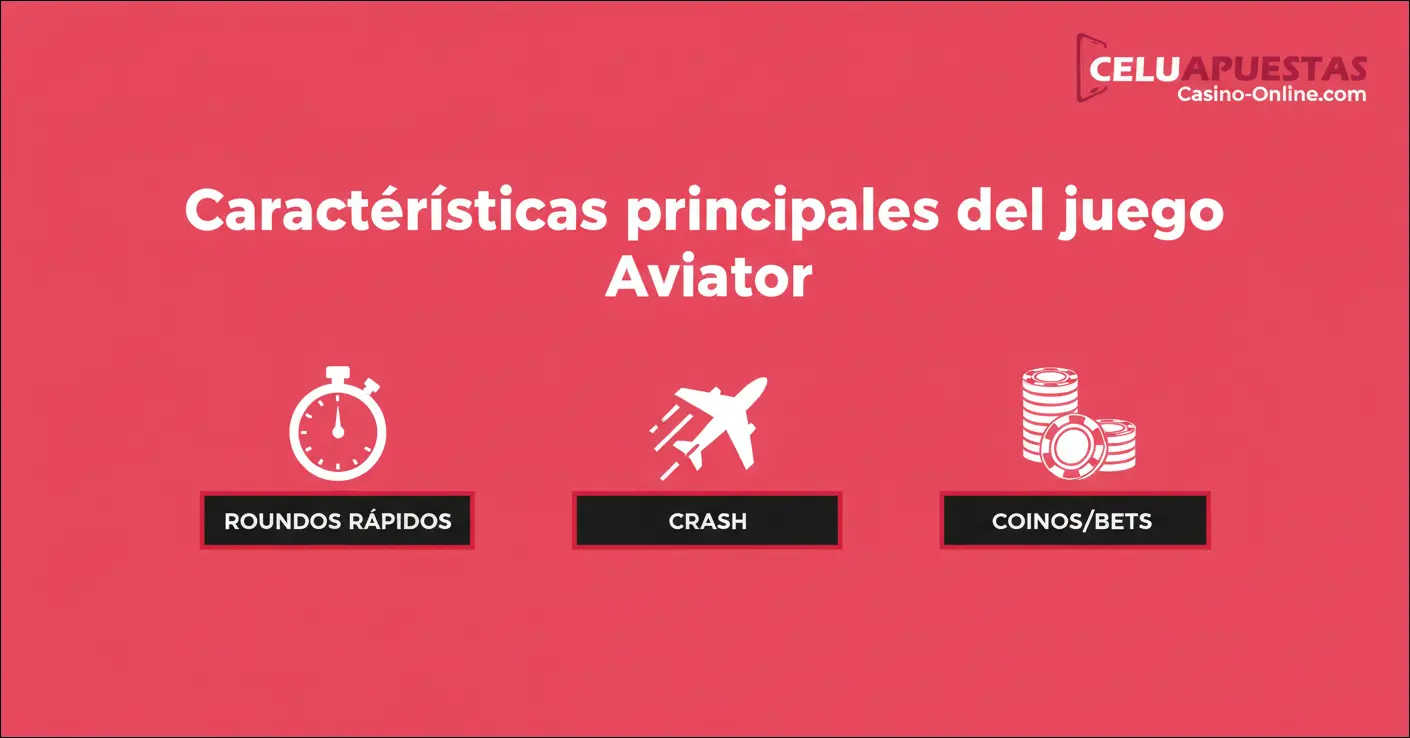 Características principales del juego Aviator
