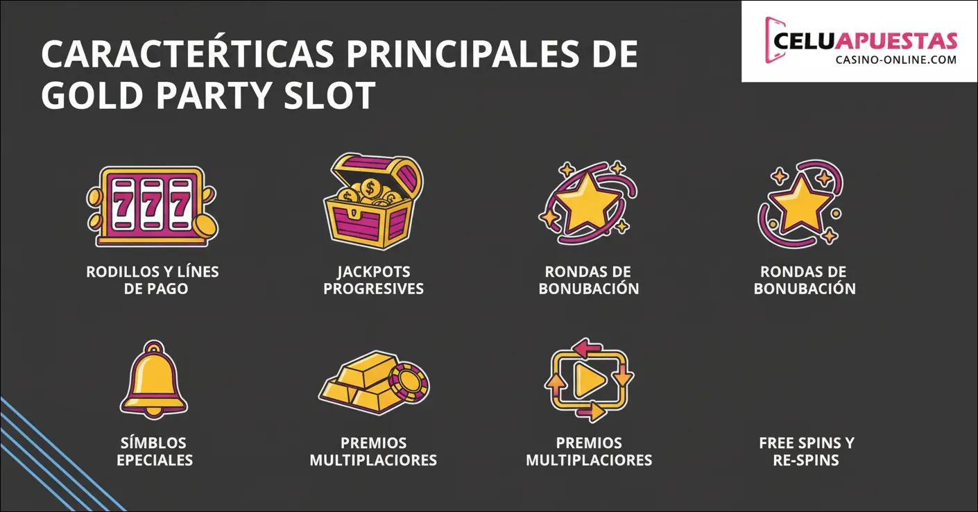 Características principales de Gold Party slot